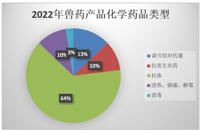 2022꺣ҩע